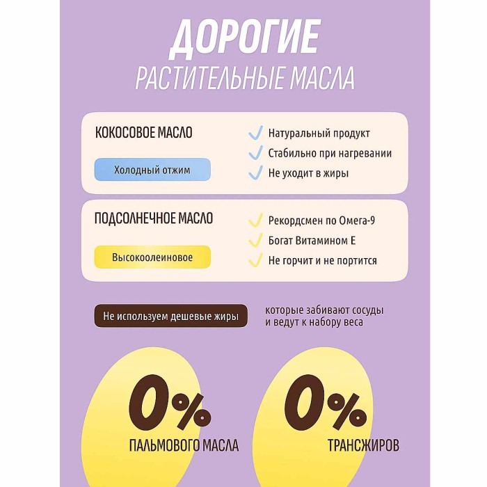 Батончик протеиновый Fitnesshock Фисташка-малина без сахара 30% 50гр м/у