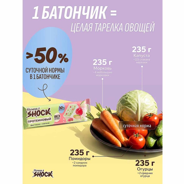 Батончик протеиновый Fitnesshock Фисташка-малина без сахара 30% 50гр м/у