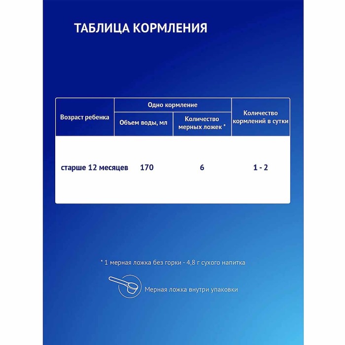 Смесь Nutrilak Premium 3 с 12мес 600гр к/у