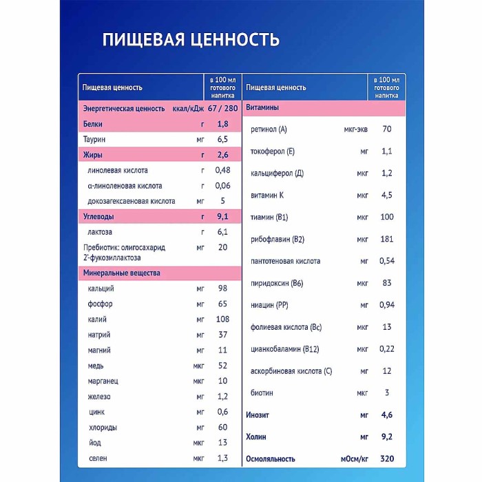 Смесь Nutrilak Premium 3 с 12мес 600гр к/у