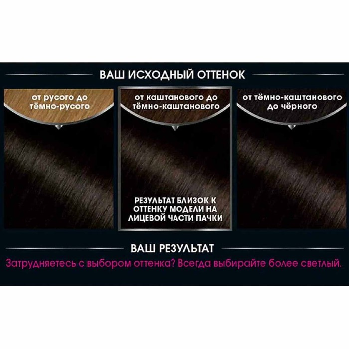 Краска для волос Garnier Olia 4.0 Шатен к/у