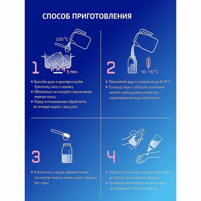 Смесь Nutrilak Premium +1с 0мес 600гр к/у