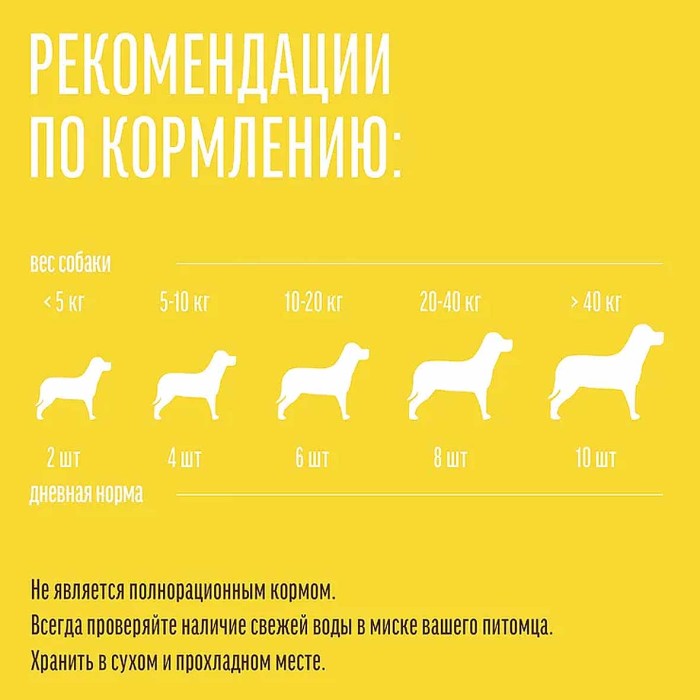 Лакомство для собак Деревенские Лакомства куриные шашлычки нежные  90гр м/у