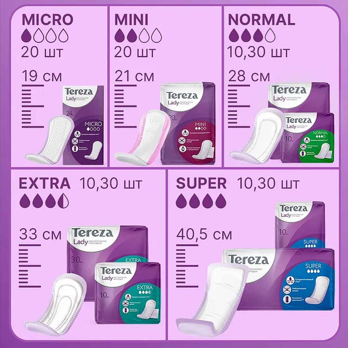 Прокладки урологические Tereza Lady 20шт к/у