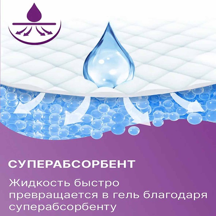 Прокладки урологические Tereza Lady 20шт к/у