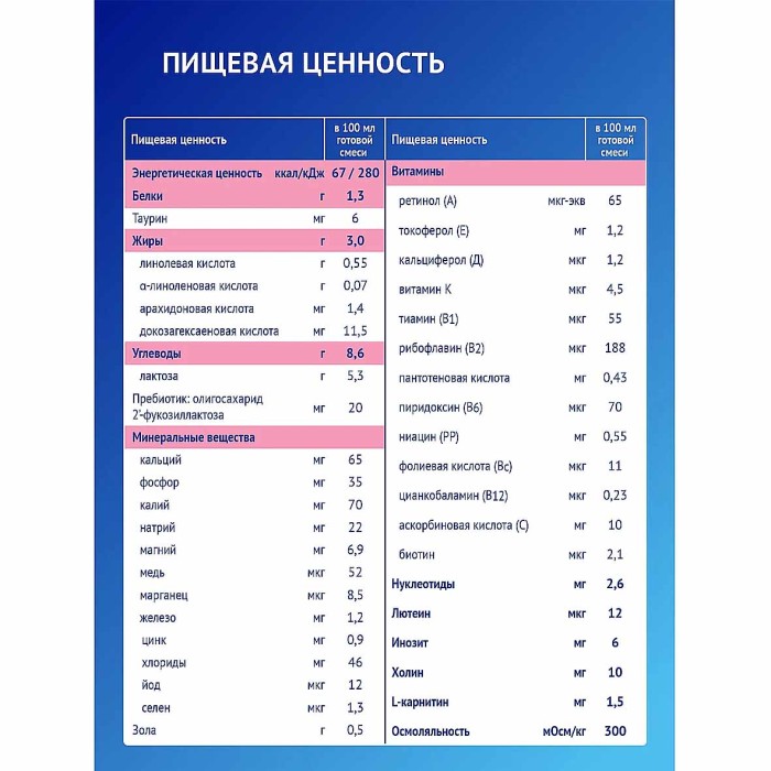 Смесь Nutrilak Premium+2 с 6мес 600гр к/у