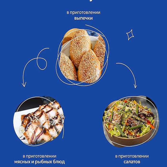 Семена кунжута Dr.Bakers 15гр м/у