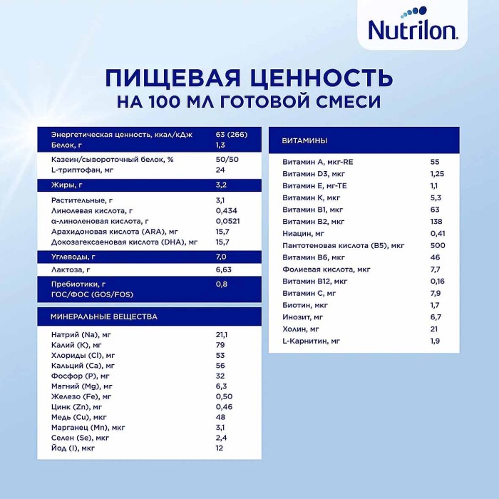 Смесь Nutrilon Premium 1 молочная с 0мес 1200гр к/у