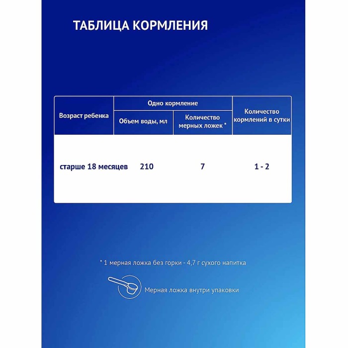 Напиток молочный сухой Nutrilak Premium 4 с 18мес 600гр к/у