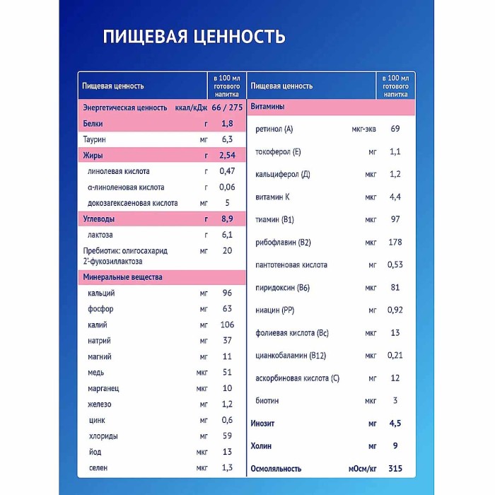 Напиток молочный сухой Nutrilak Premium 4 с 18мес 600гр к/у