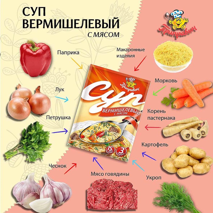 Суп Приправыч Вермишелевый с мясом 60гр м/у