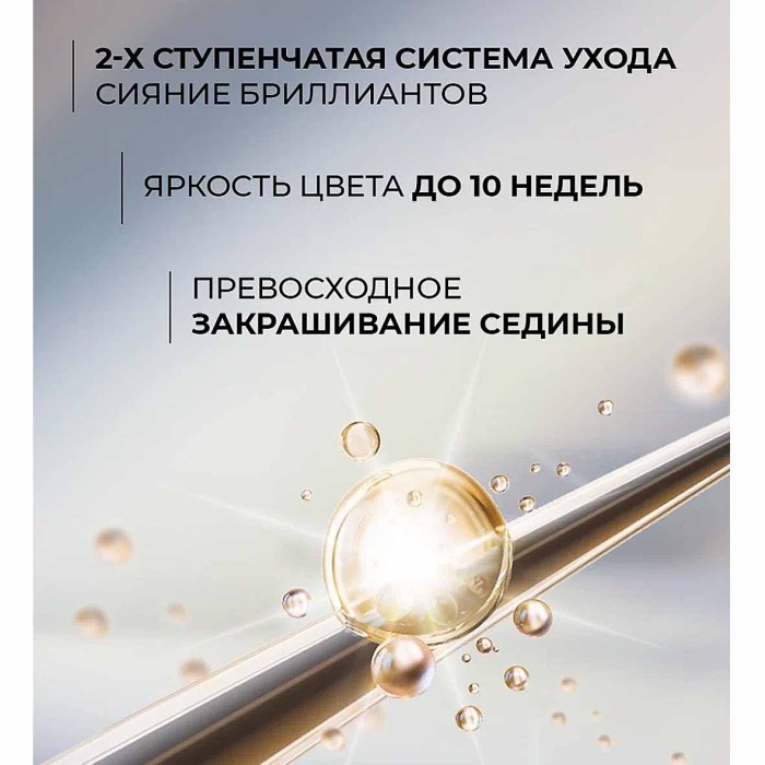 Краска для волос Luminanc 1.0 Благородный черный 170мл к/у