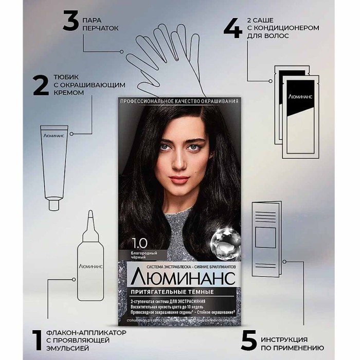 Краска для волос Luminanc 1.0 Благородный черный 170мл к/у