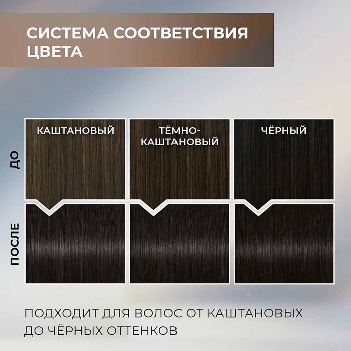 Краска для волос Luminanc 1.0 Благородный черный 170мл к/у