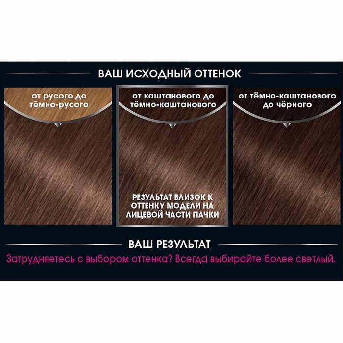 Краска для волос Garnier Olia 6.0 Темно-русый к/у