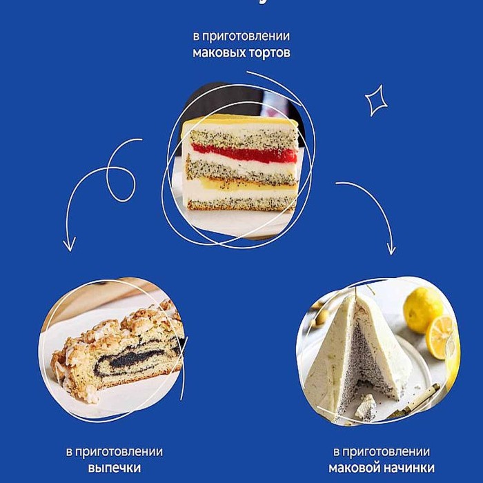 Мак Dr.Bakers пищевой 80гр м/у