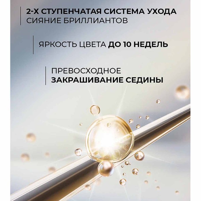 Краска для волос Luminanc 10.14 Кристальный блеск 170мл к/у