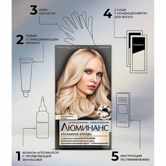 Краска для волос Luminanc 10.14 Кристальный блеск 170мл к/у