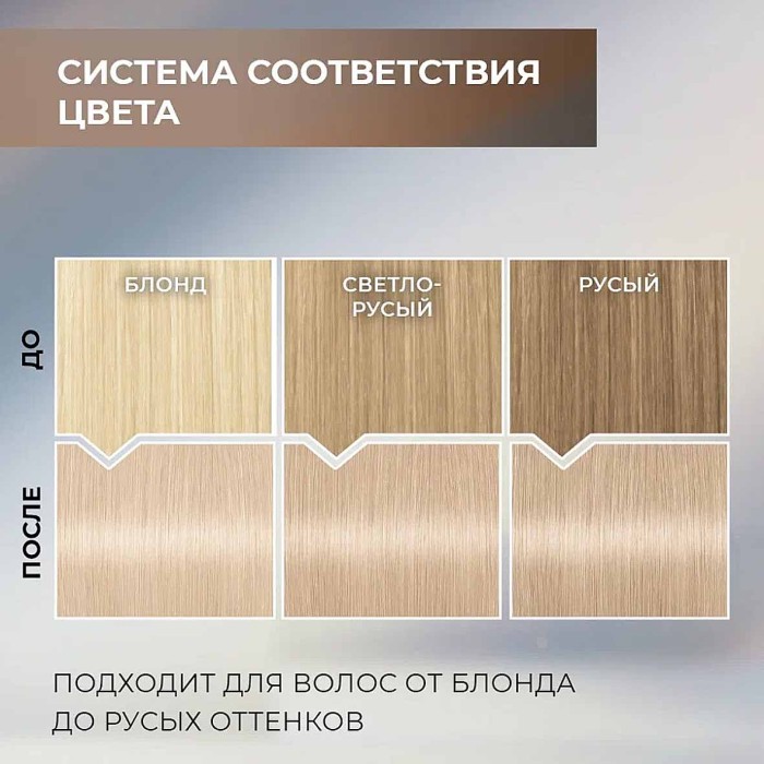 Краска для волос Luminanc 10.14 Кристальный блеск 170мл к/у