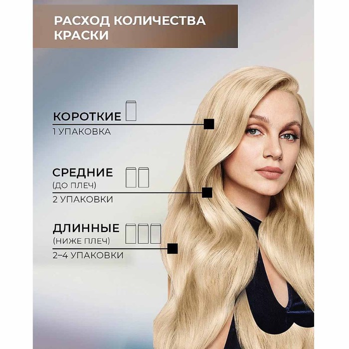 Краска для волос Luminanc 10.14 Кристальный блеск 170мл к/у