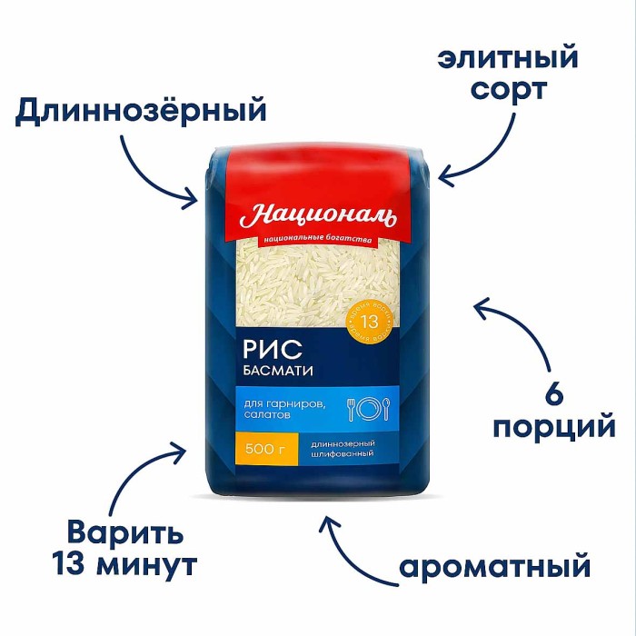 Крупа рис Националь Premium Бисмати длиннозерный 500гр м/у