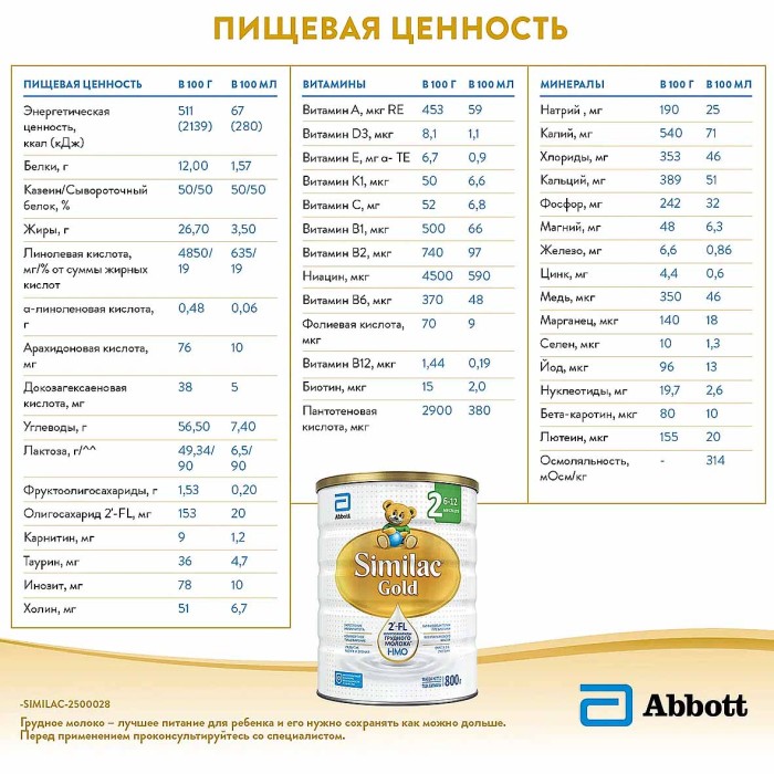 Смесь Similac Gold 2 молочная с 6-12мес 800гр ж/б