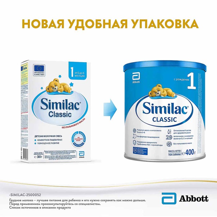 Смесь Similac Classic 1 молочная 400гр к/у