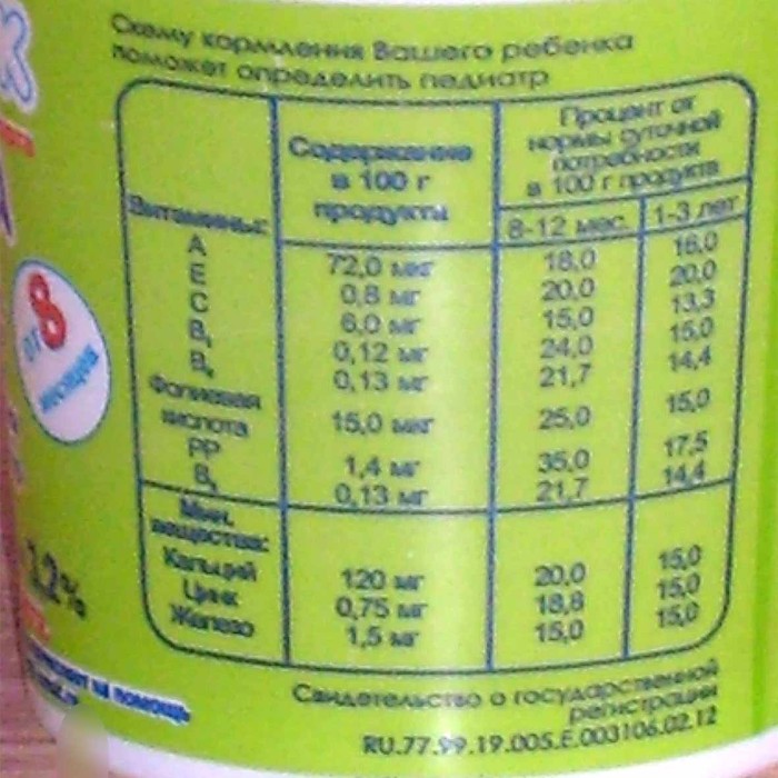 Продукт кисломолочный Медвежонок Малышок-А с 8мес 200гр пэт