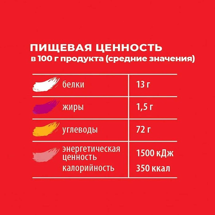 Макароны Шебек рожки №203 450гр м/у