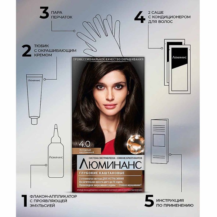 Краска для волос Luminanc 4.0 Холодный каштан 170мл к/у