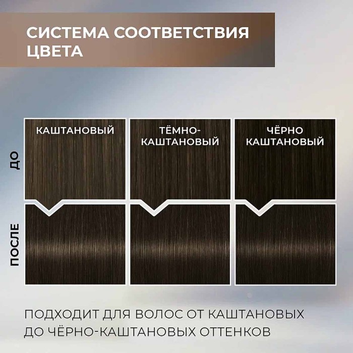 Краска для волос Luminanc 4.0 Холодный каштан 170мл к/у