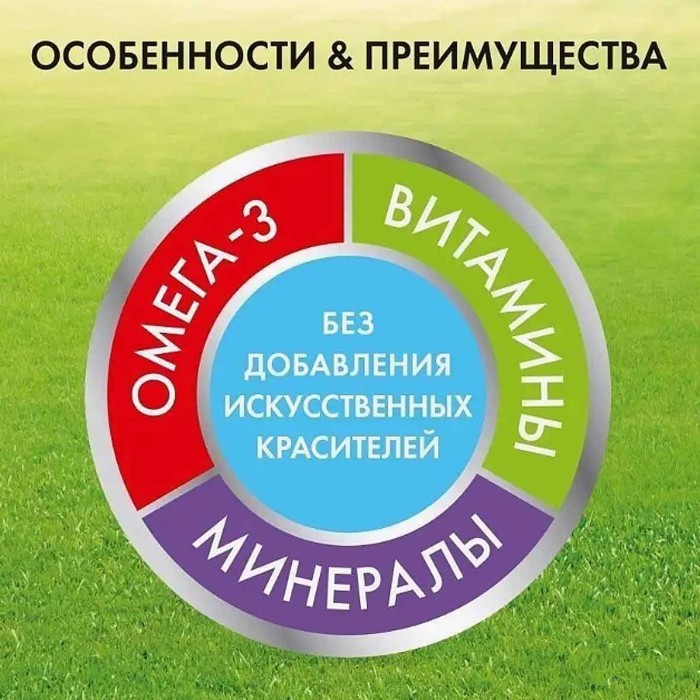 Корм для собак Friskies с мясом для всех пород 10кг м/у