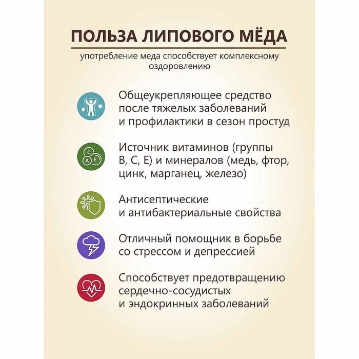 Мед Берестов Башкирхан Липовый 200гр ст/б