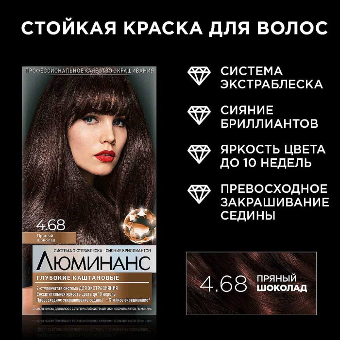 Краска для волос Luminanc 4.68 Пряный шоколад 170мл к/у