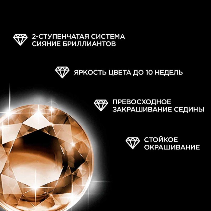 Краска для волос Luminanc 4.68 Пряный шоколад 170мл к/у