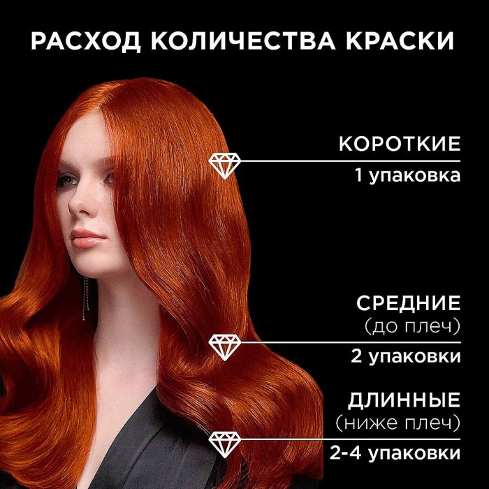 Краска для волос Luminanc 4.68 Пряный шоколад 170мл к/у