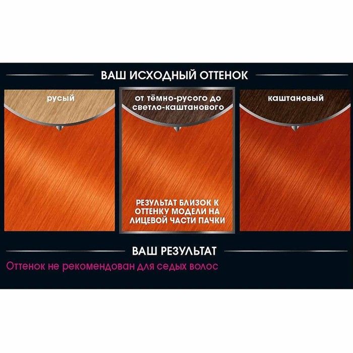 Краска для волос Garnier Olia 7.40 Искрящийся медный к/у