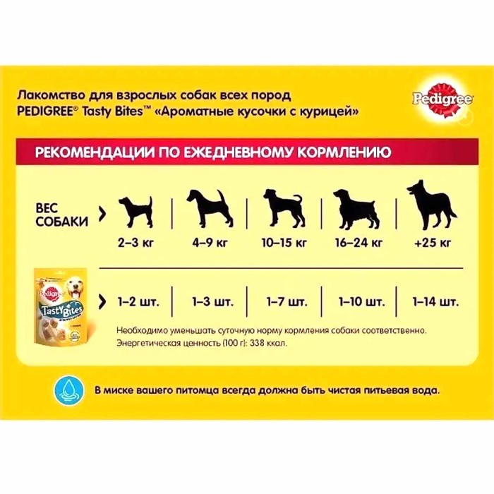 Лакомство для щенков Tasty Minis курица/утка 130гр
