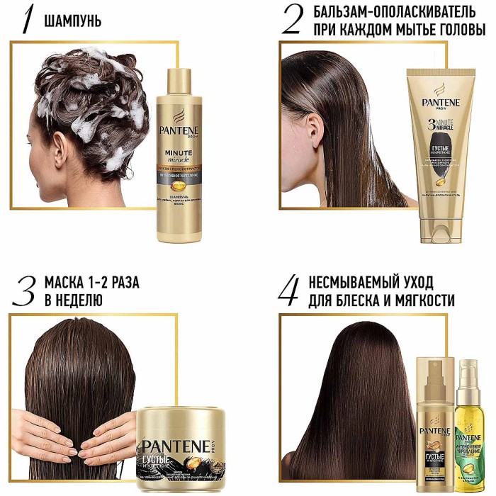Масло для волос Pantene Интенсивное укрепление Argan 100мл пэт