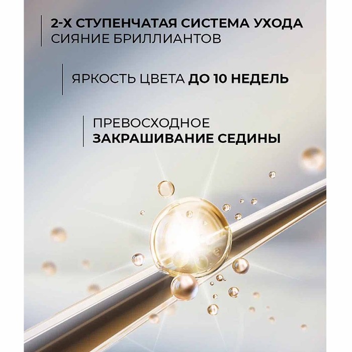 Краска для волос Luminanc 5.6 Бархатный каштан 170мл к/у