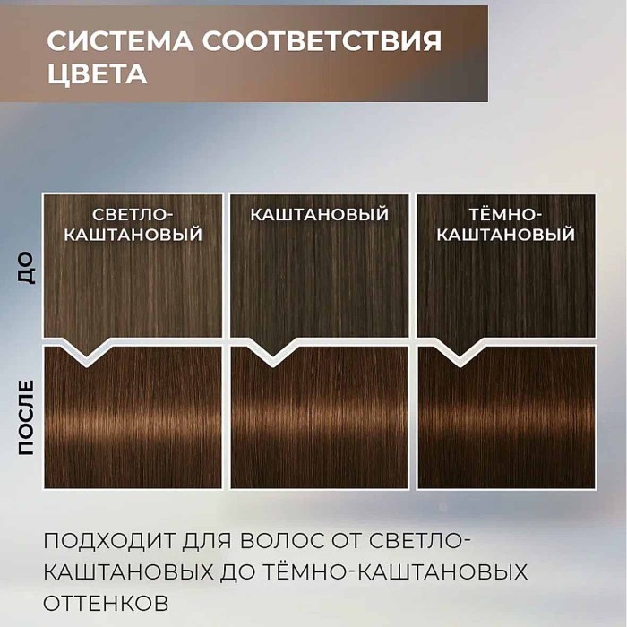 Краска для волос Luminanc 5.6 Бархатный каштан 170мл к/у
