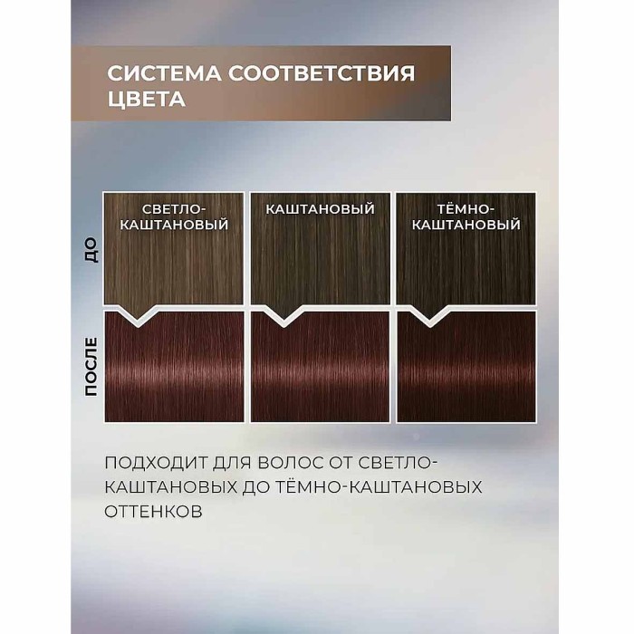 Краска для волос Luminanc 5.69 Шоколадный шик 170мл к/у