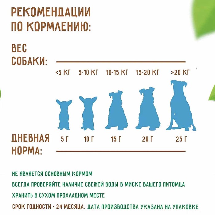 Лакомства для собак Зубочистики роллы жевательные 3шт 85гр