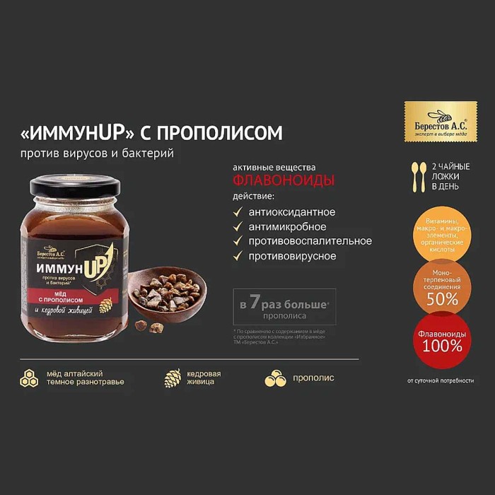 Мед Берестов ИммунUP с прополисом и кедровой живицей 200гр ст/б