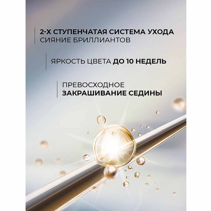 Краска для волос Luminanc 5.88 Глянцевый красный 170мл к/у