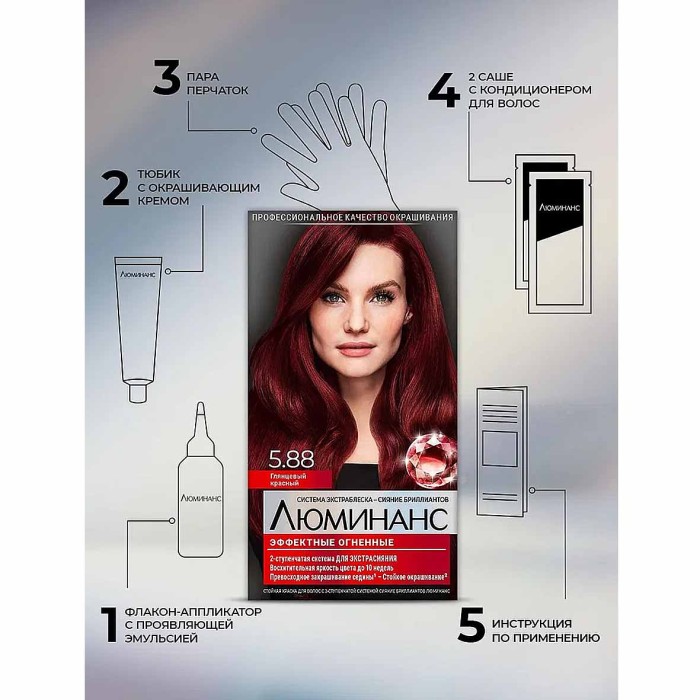 Краска для волос Luminanc 5.88 Глянцевый красный 170мл к/у