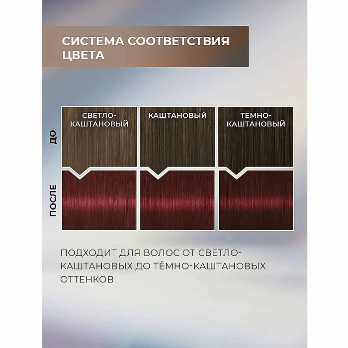 Краска для волос Luminanc 5.88 Глянцевый красный 170мл к/у