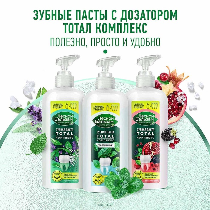 Зубная паста Лесной бальзам Total Грант и таежные ягоды 290мл пэт