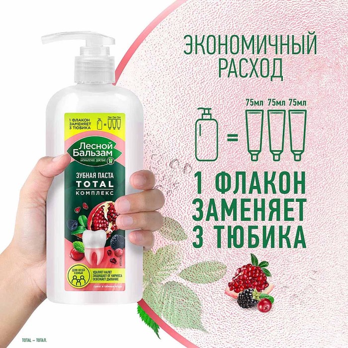 Зубная паста Лесной бальзам Total Грант и таежные ягоды 290мл пэт
