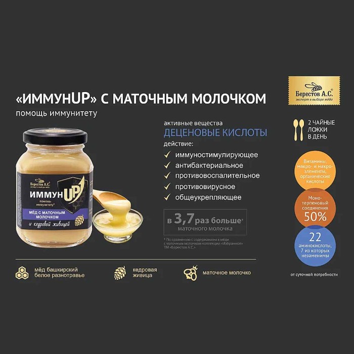 Мед Берестов ИммунUP с маточным молочком и кедровой живицей 200гр ст/б